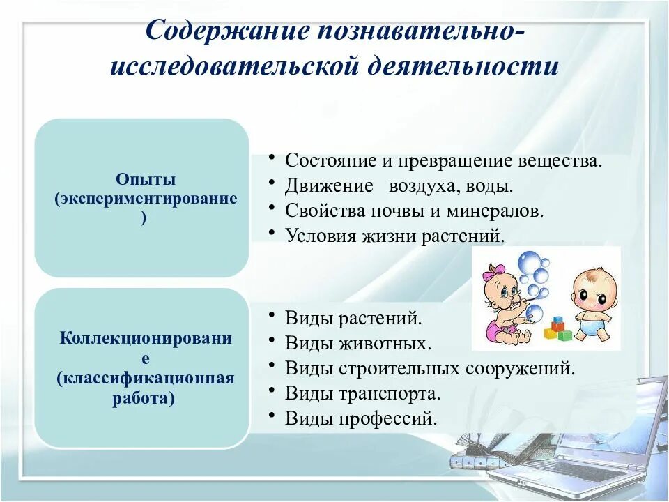 Образовательные технологии содержание. Содержание исследовательской деятельности в доу. приемы познавательно исследовательской деятельности в детском саду. методы познавательно-исследовательской деятельности в доу по фгос. виды познавательно-исследовательской деятельности в детском саду.