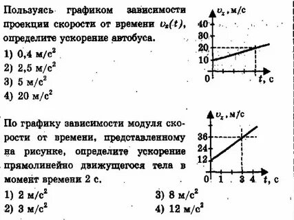 Задачи на ускорение с графиком