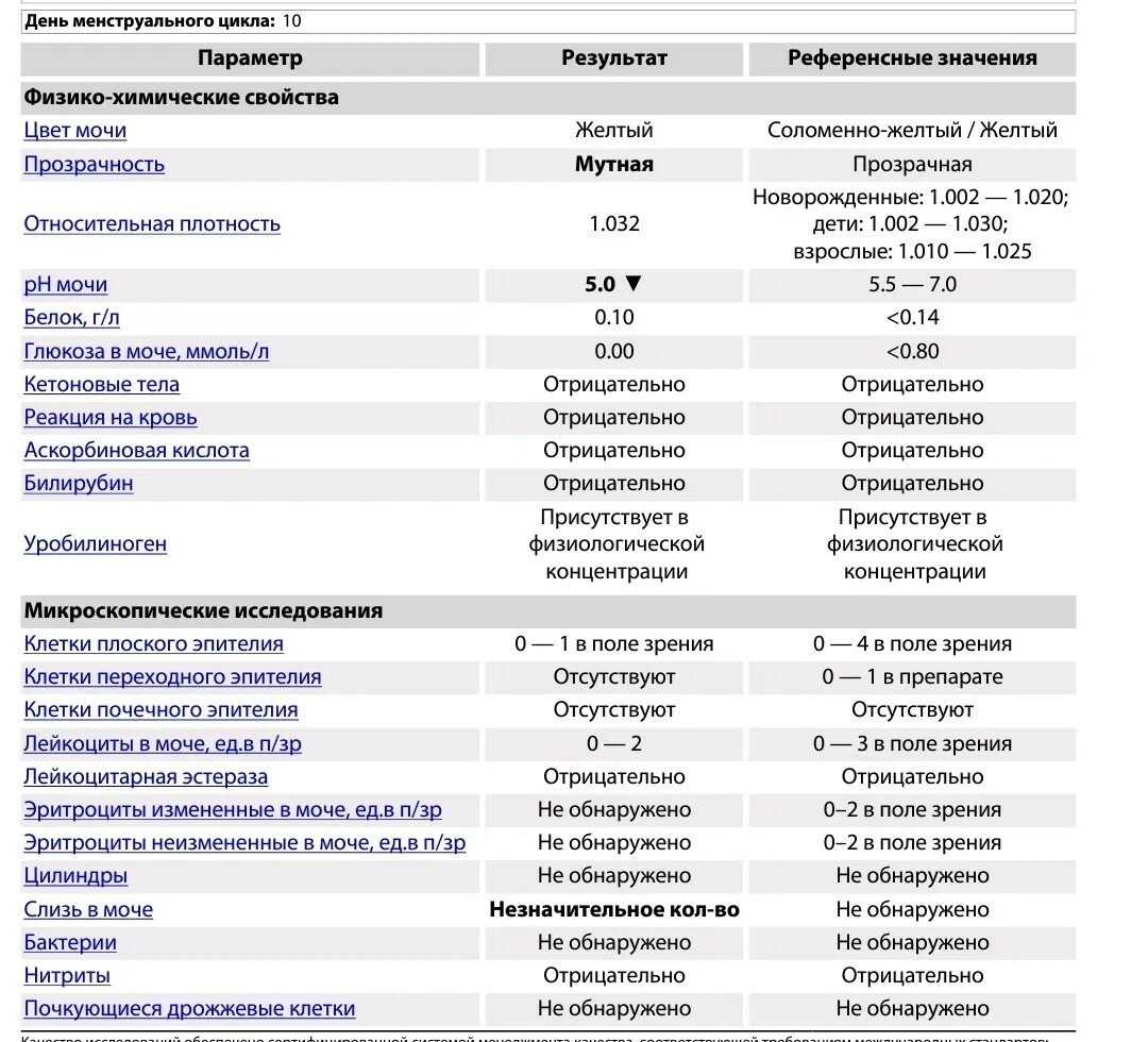 Плотность прозрачность