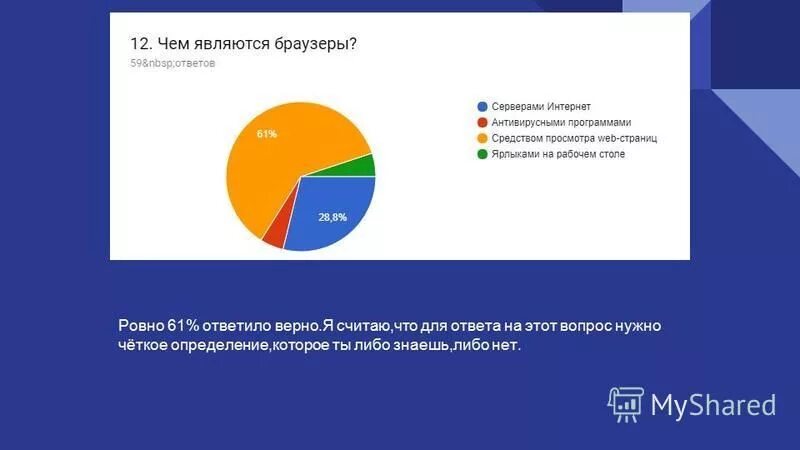 самые известные браузеры. интернет эксплорер является. программы браузеры. примеры браузеров. Kakiye programmi yavlyayutsya veb-brauzerami.