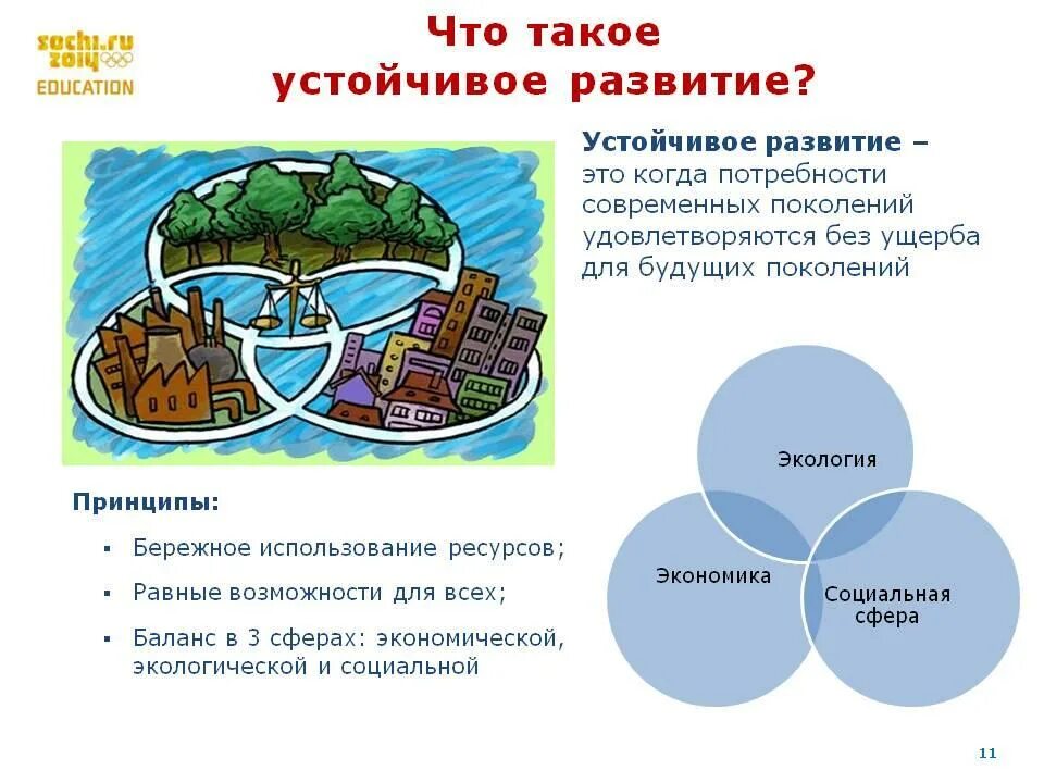 Экологическое развитие определение. Концепция устойчивого развития человечества означает. Устойчивое развитие. Концепция устойчивого развития экология. Устройчивоетразвитие это.