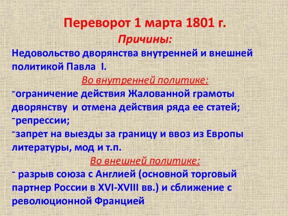 Чем были недовольны русские. Причины дворцового переворота 1801 г. Дворцовый переворот 1801 г..