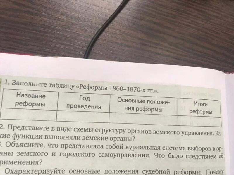 Таблица реформы 1860 1870 х земская - Telegraph