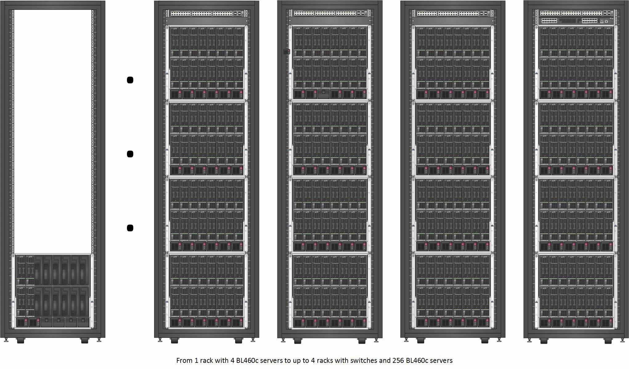 Серверный шкаф 42u в Visio. Visio 42 u Rack. Visio стойка 42u. Шкаф кросс Krone Visio. Цены юниты в туалет tower