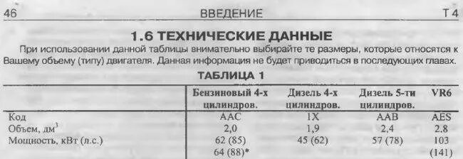 Сколько литров масло двигателе 2.5. Заправочные емкости Фольксваген т 4. Масло в двигатель Volkswagen Transporter. Объем масло дизель в двигатель Фольксваген т4 турбодизель. Объем масла в КПП т4 1.9 дизель.