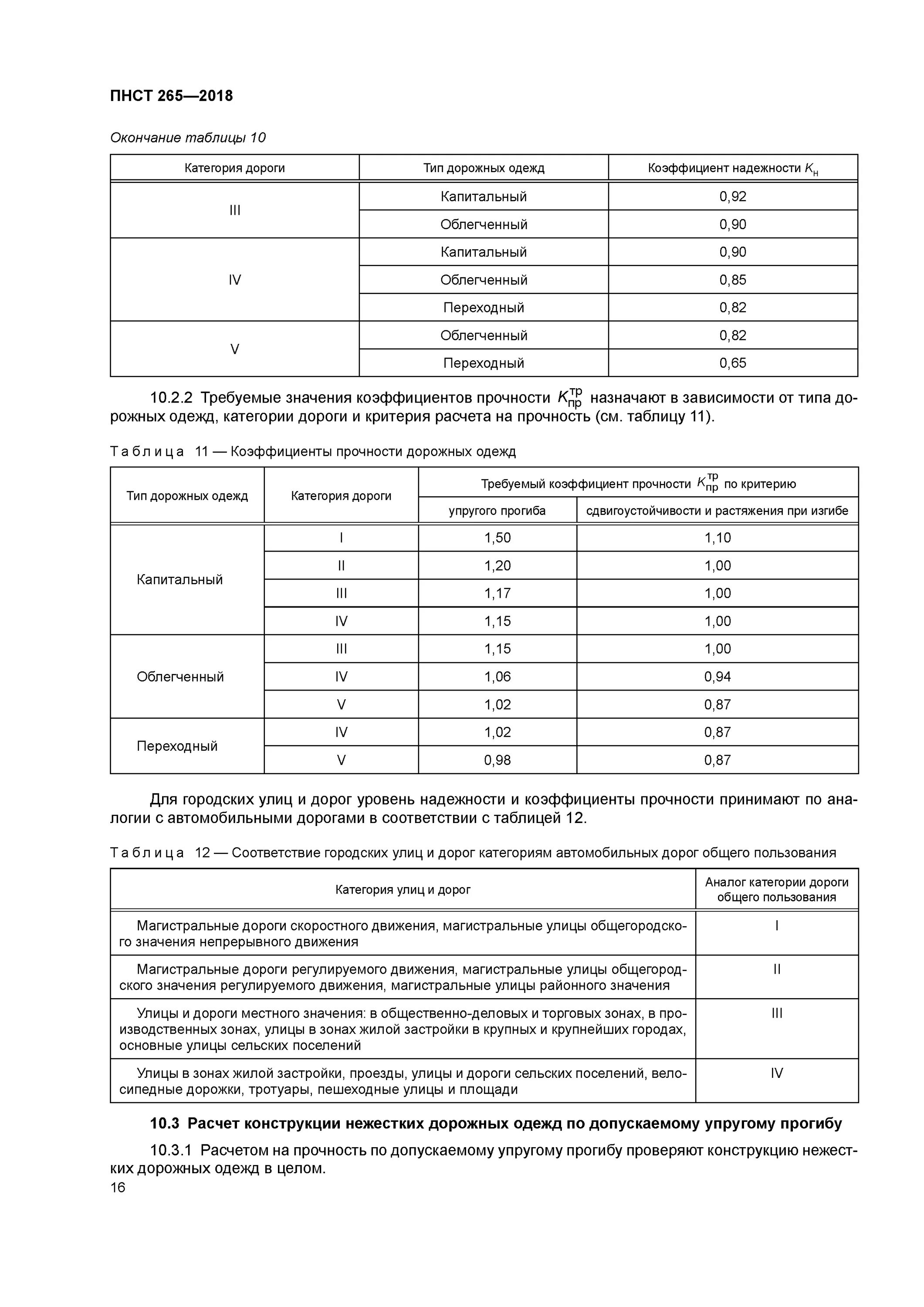 Пнст проектирование дорожных одежд. Коэффициент прочности дорожной одежды. Предварительный национальный стандарт. Пнст 265-2018 срок действия истек. Пнст проектирование дорожных одежд.