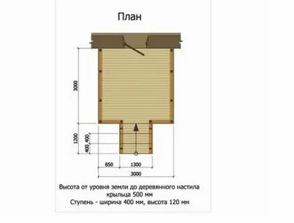 Размеры крыльца