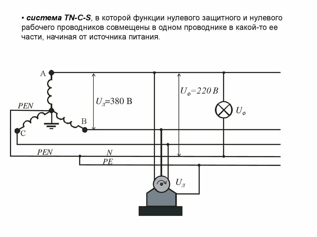 Нулевой защитный проводник pe цвет. Системы электроснабжения нетяговых потребителей. Нулевой защитный проводник схема. Совмещенные нулевые защитные и нулевые рабочие проводники.