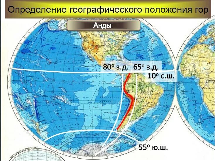 Координаты 5 гор. Координаты Анды. Широта и долгота на карте. Координаты гор Анды. Анды географические координаты.