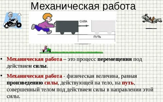 Картинки МЕХАНИЧЕСКАЯ РАБОТА ПОКАЗЫВАЕТ