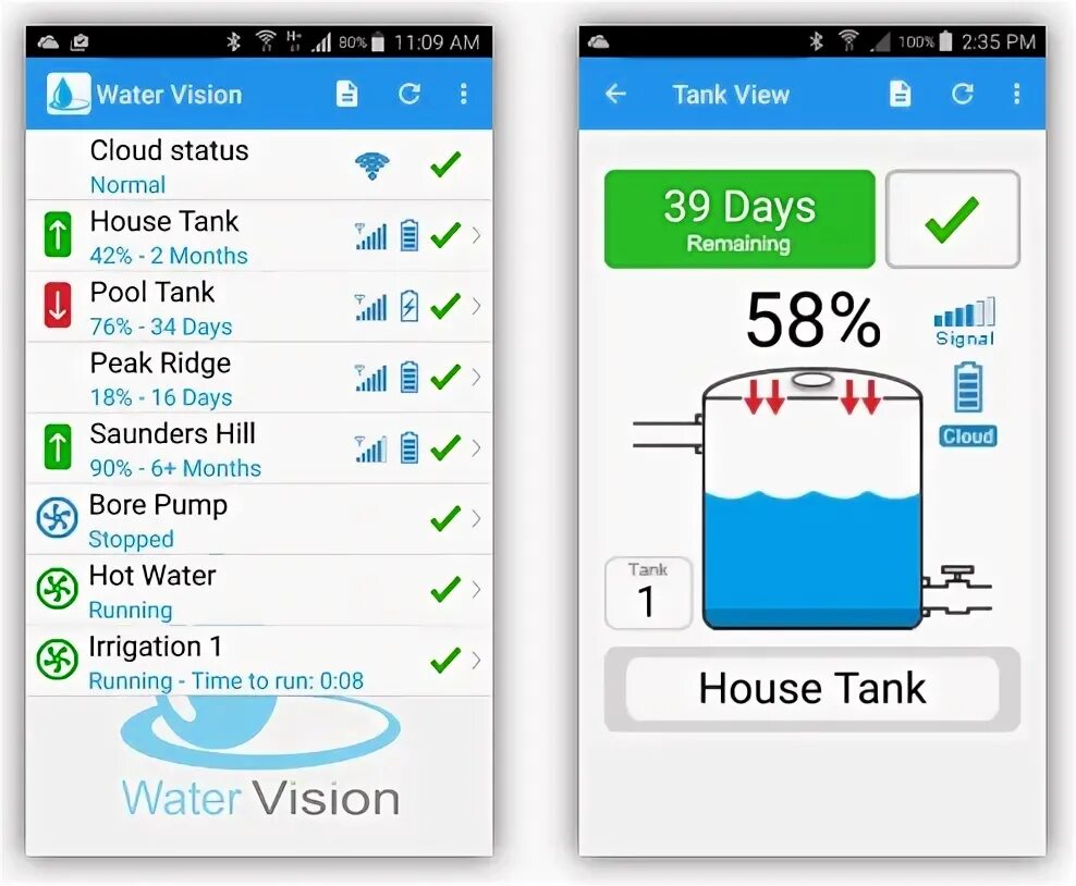 Water Tank Level for interface. Water Tank settings. Water Tank Level Home Assistant UI. Gray Water Monitor Level. Water tank am