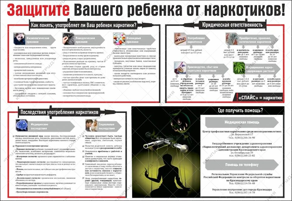 Профилактика наркомании статья. Стенд профилактика наркомании. материал на стенд про наркотики. стенд на антинаркотическую тему. плакаты по профилактике наркотиков.