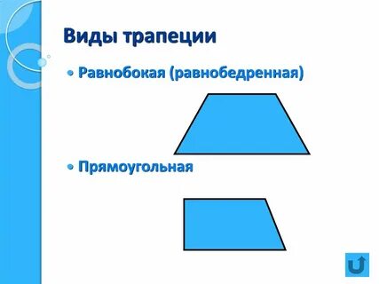Равнобедренный четырехугольник