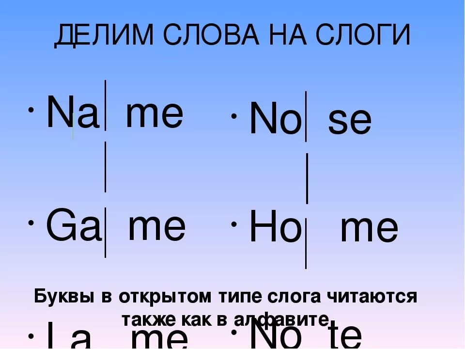 Слоги в слове стол. Деление на слоги в английском языке. Деления на слоги англ яз. Английские слова поделенные на слоги. Как определить количество слогов в английском слове.