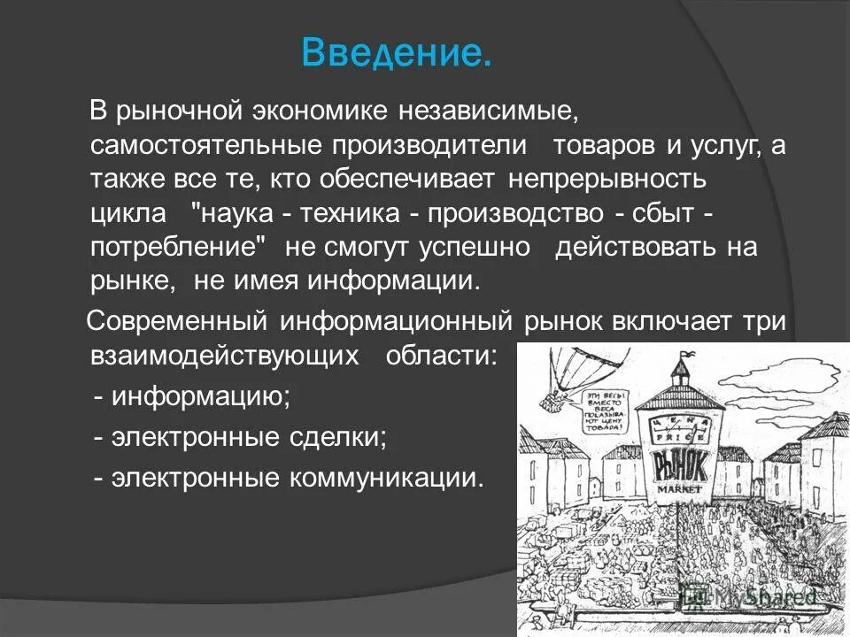Введение рынка. Введение рынка