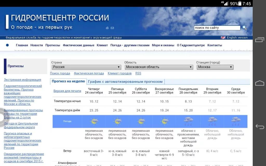 Гидрометцентр калининград погода на 14. Гидрометцентр. Метеоинфо. Гидрометцентр России.