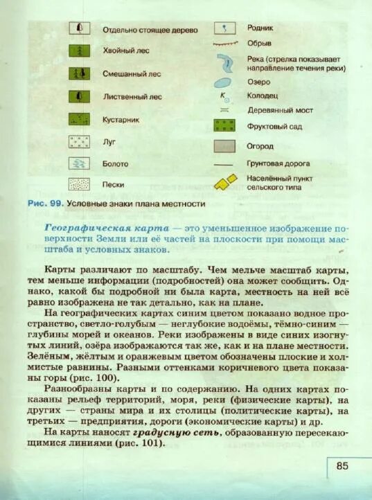 География 5 класс стр 38 номер 5. География 5 класс учебник условные знаки. Условные знаки по географии 5 класс учебник Алексеев. Баринова Плешаков учебник. Знаки по географии 5 класс учебник.