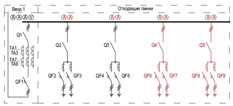 Схема отходящих линий. Что такое отходящие линии на схеме электрической. отходящая линия на тп. название отходящих линий от хаба. размеры ячеек ртп 10кв на 16 отходящих линий.