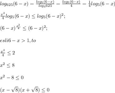 Log 5 2x 6