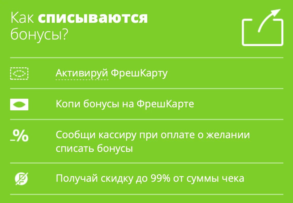 Списание бонусов. Активация карты. Фреш карты. Активация Фреш карты Слата. Списать бонусы. Правила списания бонусов