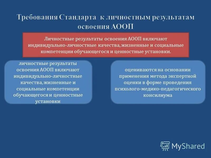 Индивидуально и может включать в