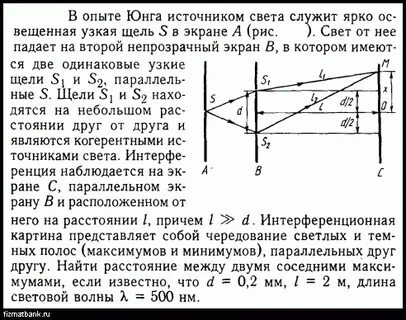 Ширина полосы в опыте юнга