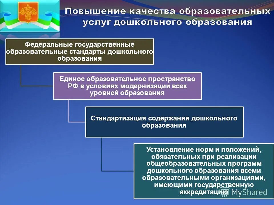 Содержание государственного образовательного стандарта. Стандартизация содержания образования. Стандартизация содержания образования. Стандартизация образования. Основные причины стандартизации.