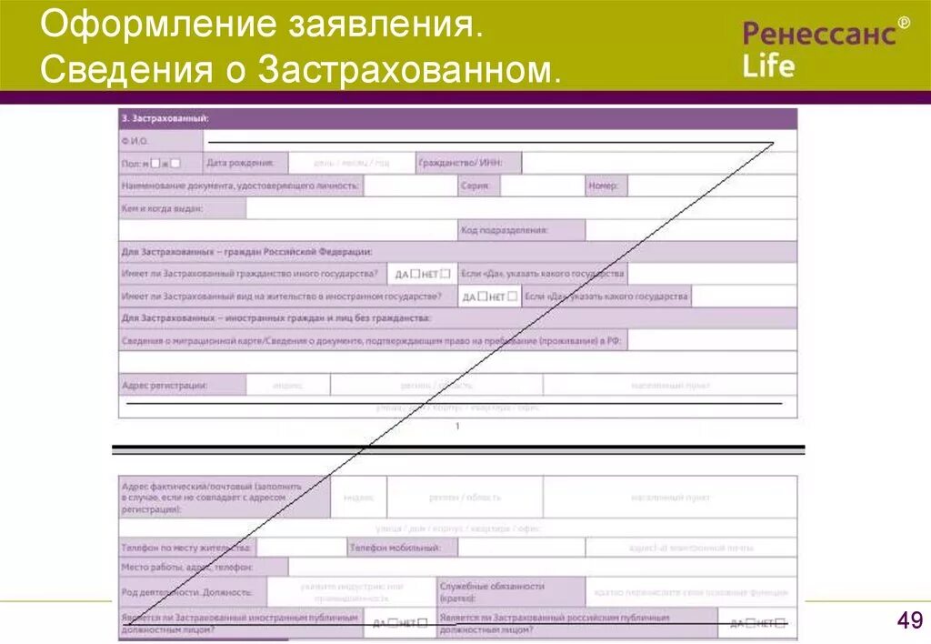 Осаго ренессанс адреса. Полис Ренессанс страхование. Ренессанс страхование ОСАГО. Бланк Ренессанс страхование. Полис ОСАГО Ренессанс страхование.