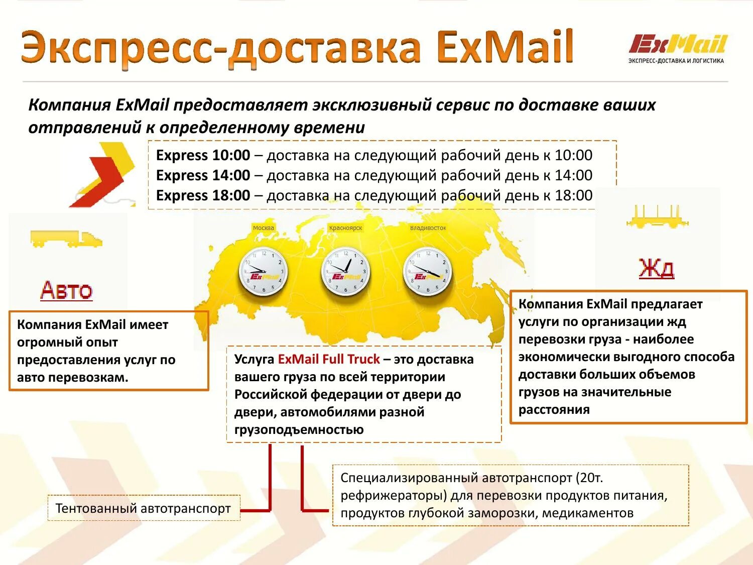 Exmail что это. Эксмейл доставка. EXMAIL доставка. Экспресс доставка ex mail. Иксмэил Курьерская служба.
