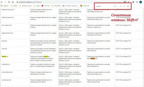 Какой номер отправила