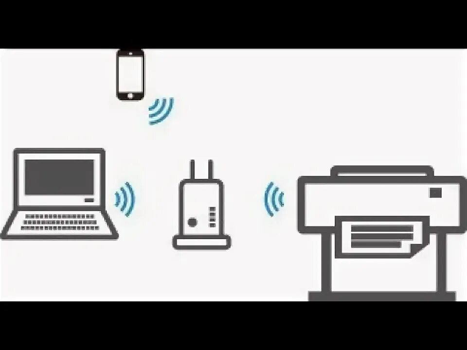 Как отправить на печать через wifi? PrintSide
