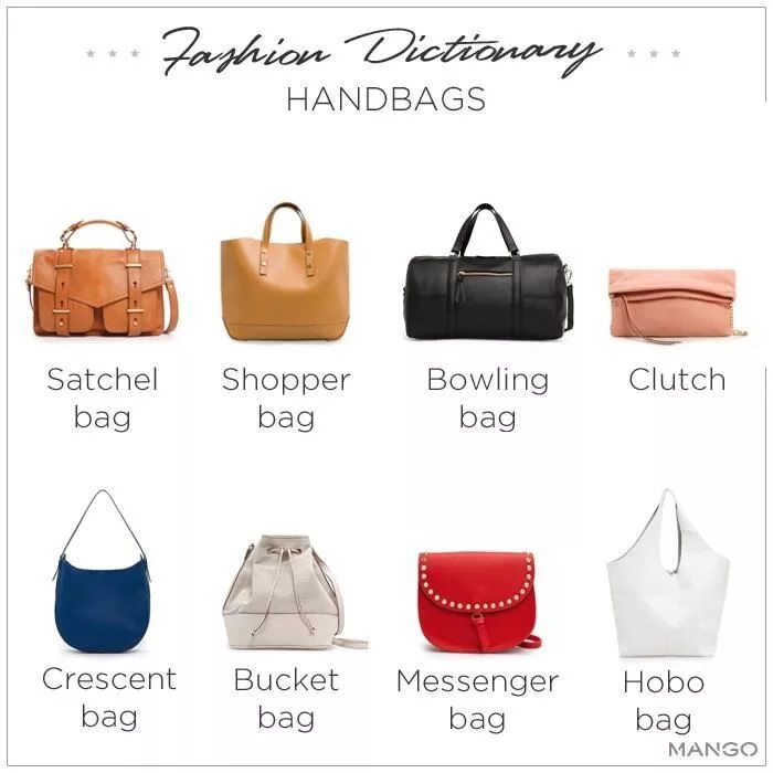 Детали сумки названия. Parts of the bag. Модели сумок с названиями. Types of handbags. Bag of neutricals.