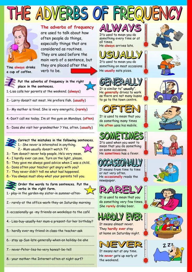 Yfxthbz xfcnjnyjcnb цщклыфрууеы\. Наречия частотности Worksheets. Frequency adverbs в английском языке. Фвмукиы ща акуйгутсн упражнения. Help adverb