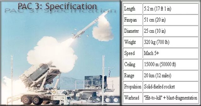 Скорость пэтриот. Mim-104 patriot pac-3. зрк пэтриот pac-3 ракета. patriot pac-3 mse. pac-3 mse зрк patriot.