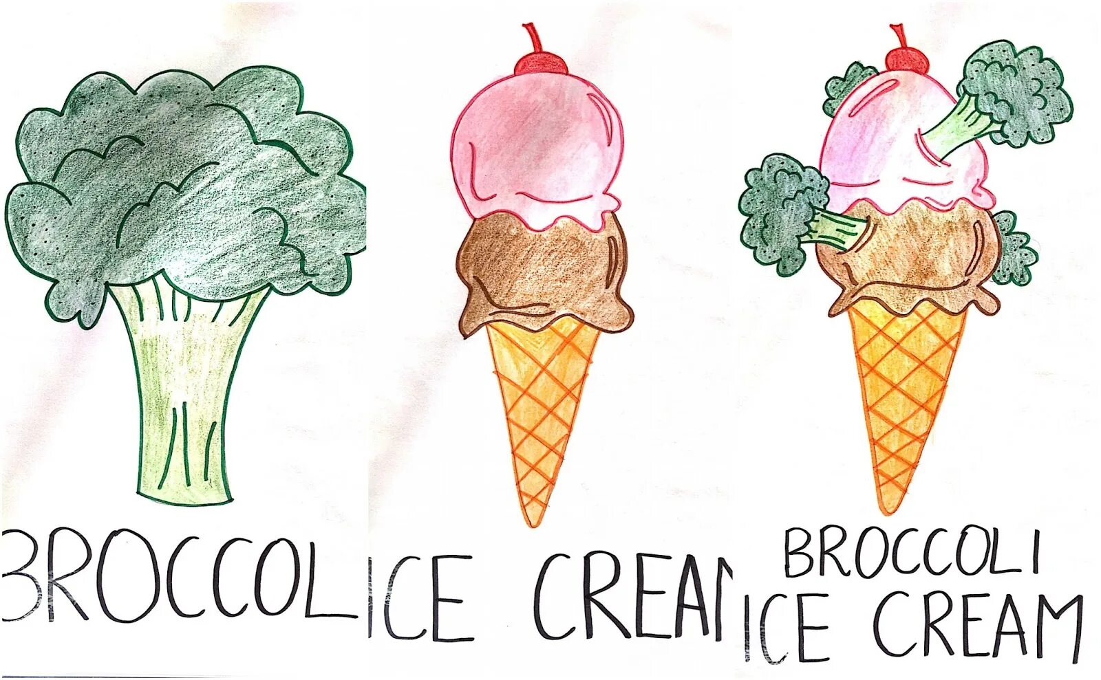 Broccoli Ice Cream. Мороженое с брокколи. Broccoli icecraem. Do you like Broccoli Ice Cream Worksheets. They likes ice cream