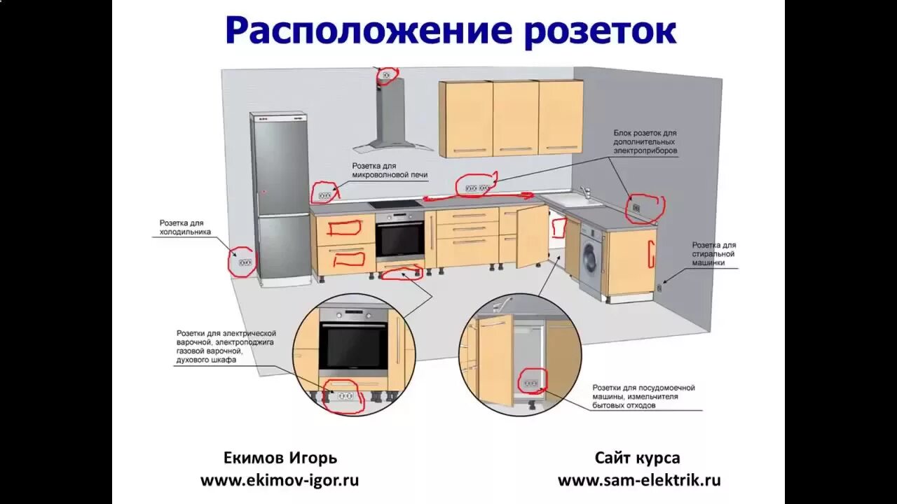 Розетка для встраиваемого холодильника