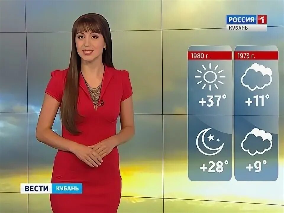 Погода на кубани на 3 дня