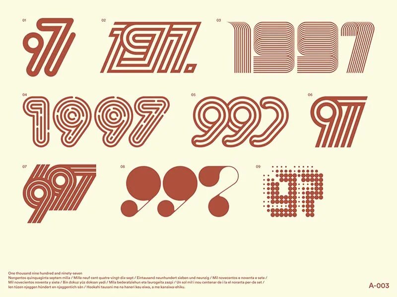 Font class