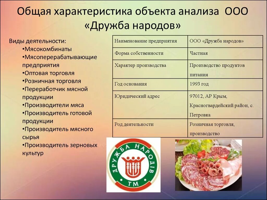 Анализ предприятий питания. Типы мясоперерабатывающих предприятий. Типы предприятий мясной промышленности. Характеристика мясоперерабатывающих предприятий. Общая характеристика мясной продукции.