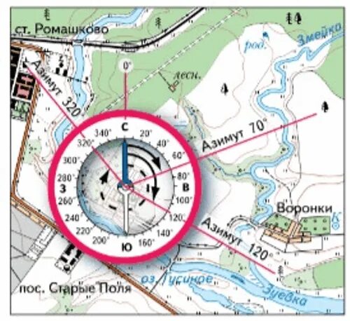 Азимут Юго Востока. Азимут Северо Запада. Азимут на Юго Восток равен. Определить Азимут на рисунке 47.