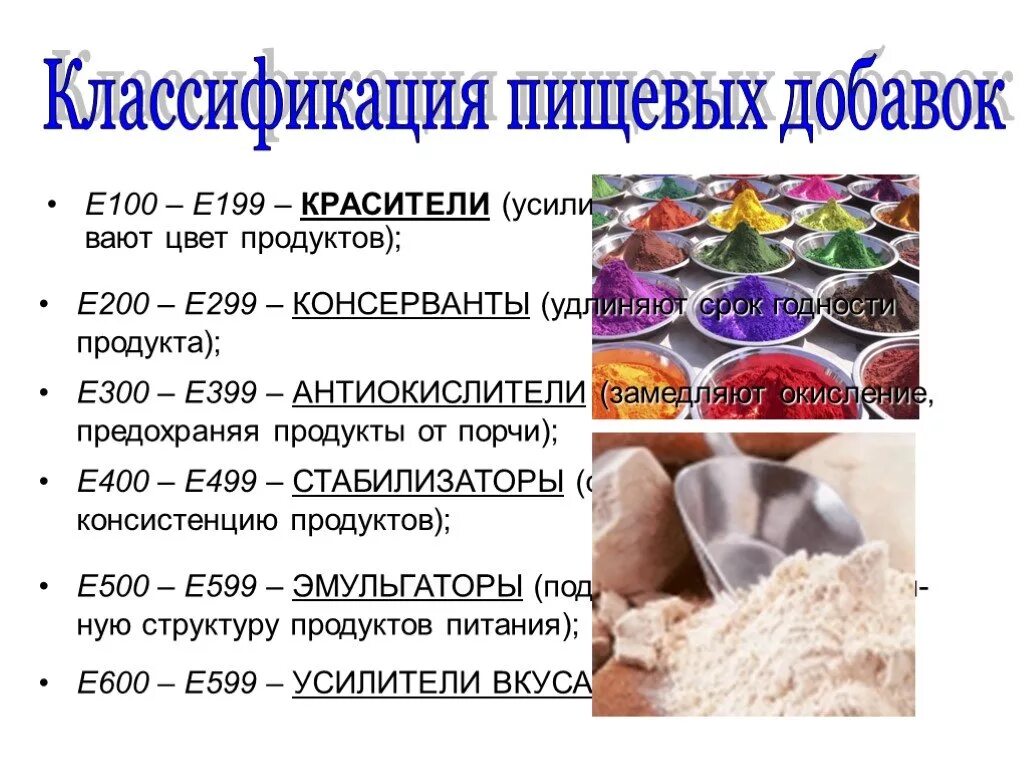 Добавки реферат. Красители (е102, е128, е131). красители е100-е199. классификация пищевых добавок схема. пищевые добавки презентация.