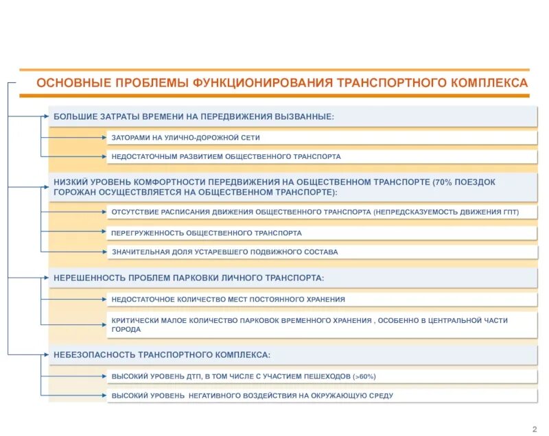 Проблема функционирования и проблема развития. Проблемы функционирования. современные проблемы функционирования транспортной инфраструктуры. развития транспортной инфраструктуры спб. критерии функционирования транспортных расходов.