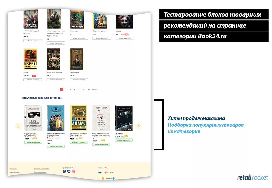 Book24 интернет-магазин. Магазин book 24. Book24 интернет-магазин книги. Товарные рекомендации. Бук книжный интернет магазин