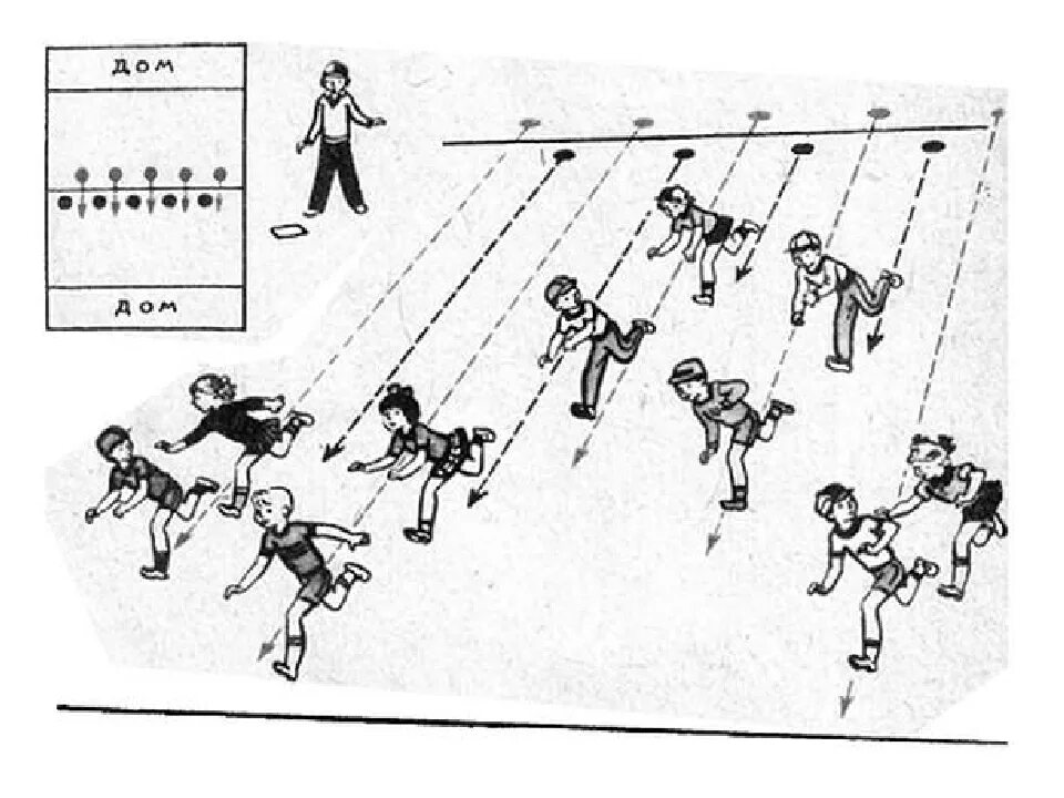 Что такое игра день. Подвижная игра день и ночь схема. Подвижная игра перебежки. Схема игры день и ночь. Догнать переднего схема игры.