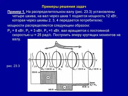 Сила 12