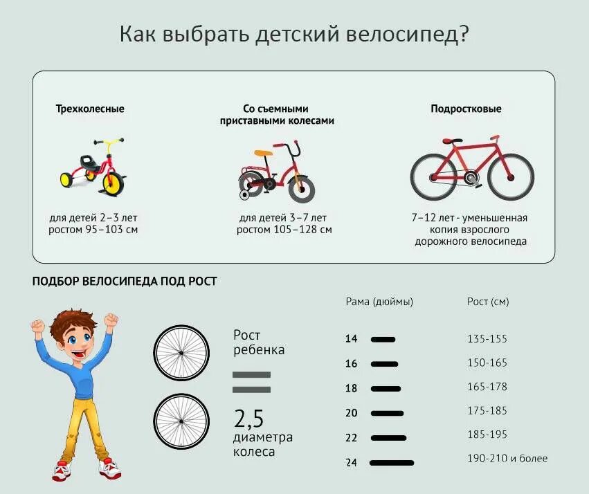 Какой велосипед купить ребенку 10 лет. Какой диаметр колес велосипеда выбрать ребенку 11 лет. Велосипед для девочки 10 лет как выбрать размер колес. Какой диаметр колес велосипеда выбрать ребенку 4. Размер рамы велосипеда для ребенка 7 лет.