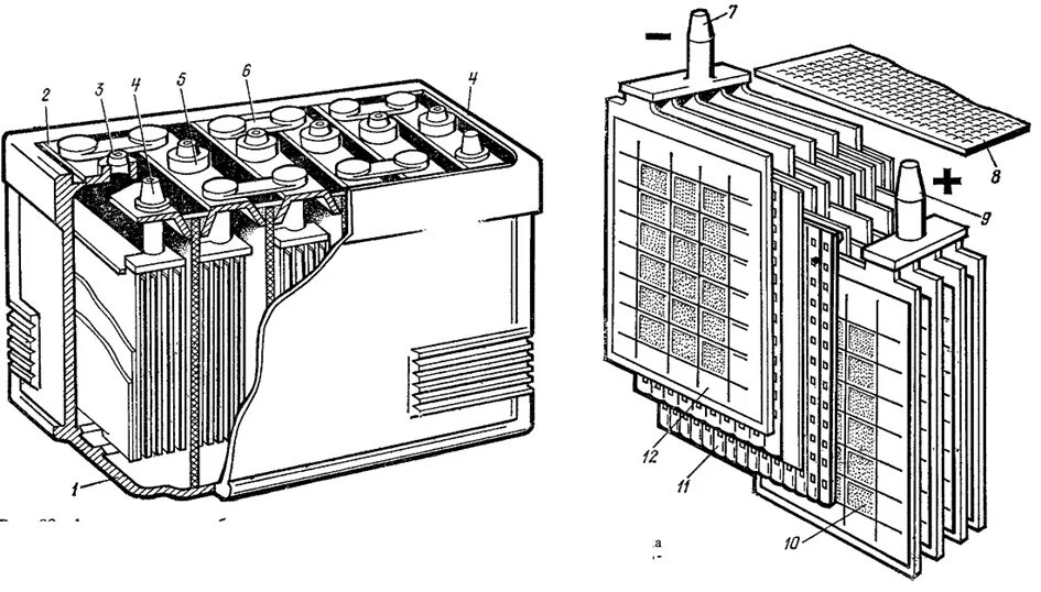Встроенные аккумуляторы батареи. Аккумуляторная батарея трактора МТЗ 82. Конструкция аккумуляторной батареи 2кн220р. Эбонитовый аккумулятор 60. Аккумуляторная батарея ra0532.