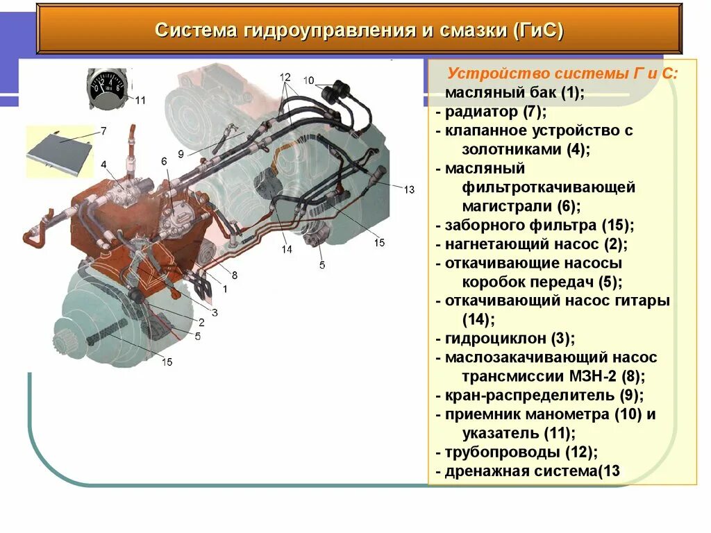 Масляная трансмиссия. Система гидроуправления и смазки трансмиссии БМП-2. Система смазки гидроуправления и силовой передачи БМП 2. Система смазки трансмиссии т-72. Система смазки коробки передач МТЗ 80.