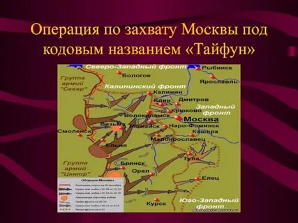 Какое кодовое название получило