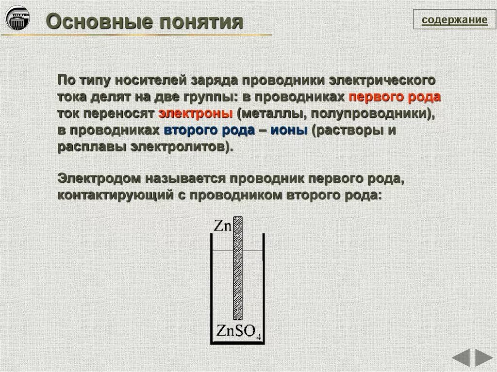 Виды электрического тока по типу носителя заряда.. Основные носители заряда в электрических проводниках. Основные понятия электрического тока. Виды носителей электрического заряда.